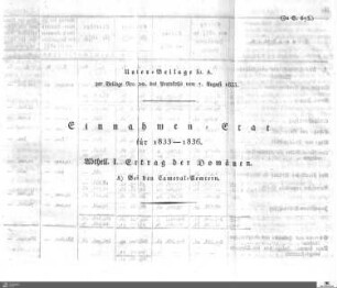 Einnahmen-Etat für 1833-1836