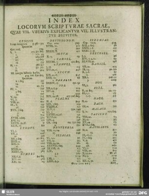 Index Locorum Scripturae Sacrae, Quae Vel Uberius Explicantur Vel Illustrantur Breviter