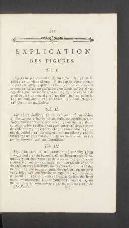 Explication des figures.