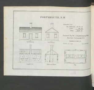 Portsmouth, N. H. Proposed plan for a houseforheating pitch. Navy yard.