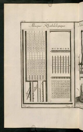 Abbildung Tab. LI. Abqaque Rhabdologique / Tab. LII. Machine pour triner des Fardeaux