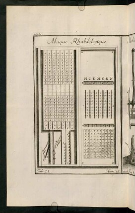 Abbildung Tab. LI. Abqaque Rhabdologique / Tab. LII. Machine pour triner des Fardeaux