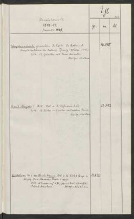 1848