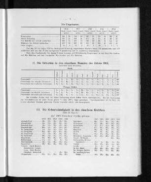II. Die Geburten in den einzelnen Monaten des Jahres 1914.