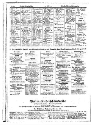 Berlin= Niederschöneweide