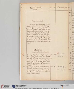 A. Vasen. Vasen-Inventar Nr. 3140.270