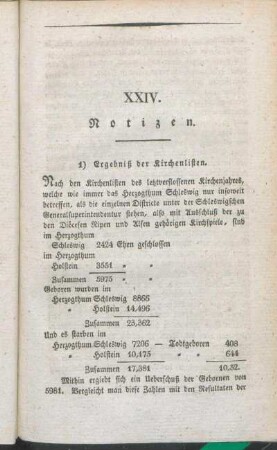 XXIV. Notizen.