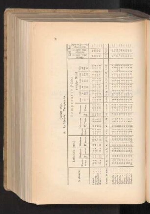Januar 1891.
