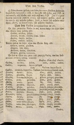 127-173, Von den Verbis Irregularibus in ere.