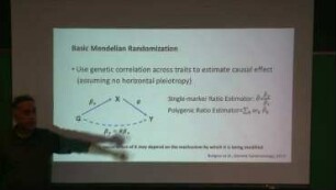 Complex Traits: Leveraging Polygenecity to Inform Biology, Causality and Prediction