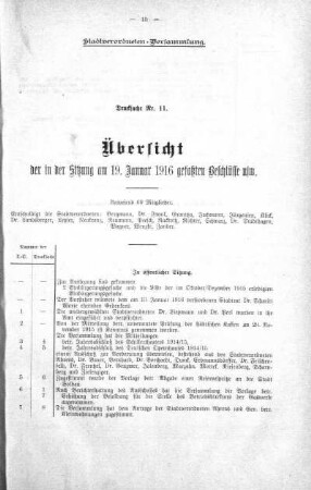 Übersicht der in der Sitzung gefaßten Beschlüsse u.s.w., 19. Januar 1916