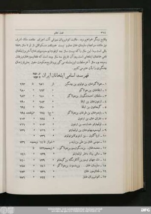 فهرست اسامی ایلخانان ایران از ۶۵۱ تا ۷۵۶