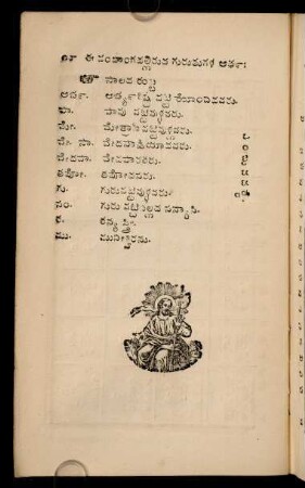 19-42, Paṃcāṃgavu