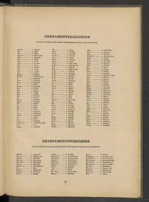 Ortsnamenverzeichnis