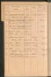 Standesamtsbuch der Stadt Aschaffenburg: Register Eheschließungen 1927 - 1929