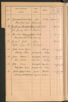 Standesamtsbuch der Stadt Aschaffenburg: Register Eheschließungen 1927 - 1929