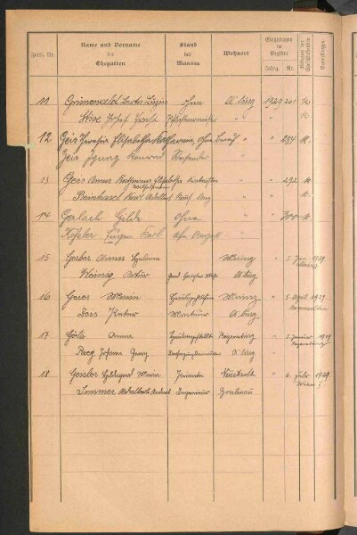 Standesamtsbuch der Stadt Aschaffenburg: Register Eheschließungen 1927 - 1929