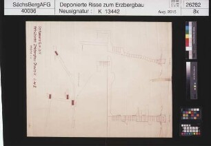 Sachsenerz G.m.b.H, Betriebsabteilung Zinnbergbau Oelsnitz im Vogtland, Schacht III