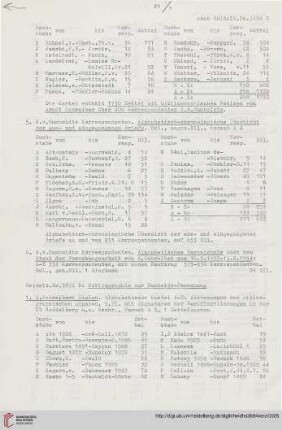 D. Bibliographie zur Humboldt-Forschung