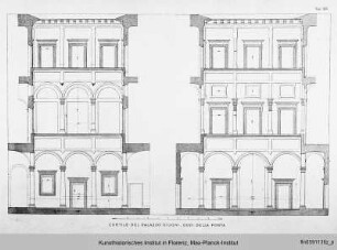 Aufriss der Hoffassade des Palazzo Giugni in Florenz