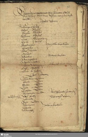 Vortzeichnus der Oepffel vnd Byrn Beumlein so Ich zu Prag besichtigtt. Gekauffte Apfell vnd Birnbeumlein den X. vnd XI. Aug. Ao. LXXI (mit den Namen der Verkäufer).