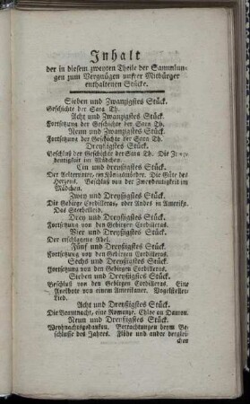 Inhalt der in diesem zweyten Theile der Sammlungen zum Vergnügen unserer Mitbürger enthaltenen Stücke.
