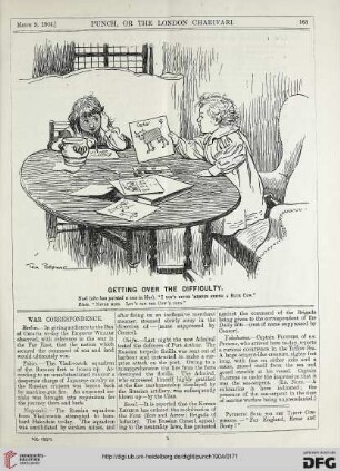 March 9, 1904