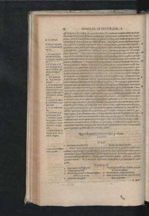 Qui testamento tutores dari possunt. Tit. XIV.