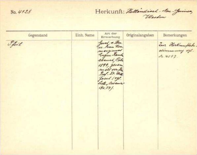 Il s'agit de la numérisation d'un document historique. Il reflète le contexte dans lequel il a été rédigé et ne correspond pas aux normes actuelles d'un langage conscient de l'histoire et de la diversité.