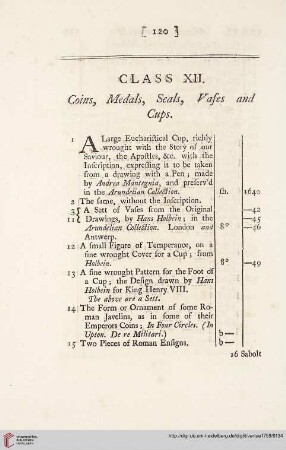 Class XII: Coins, Medals, Seals, Vases and Cups