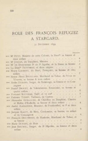 Role des françois refugiez à Stargard. 31 décembre 1699