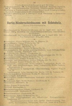 Berlin-Niederschönhausen mit Schönholz