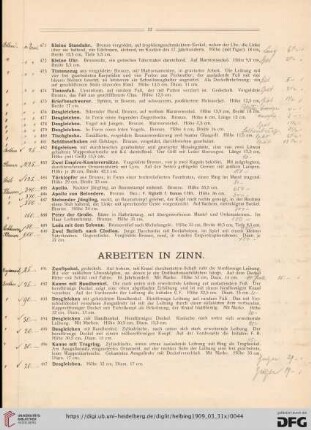 Arbeiten in Zinn (Nr. 491-535)