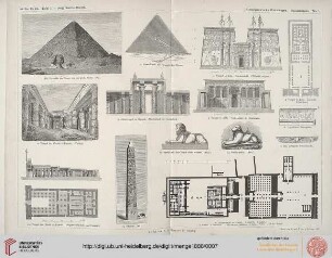1. Ägyptische Kunst
