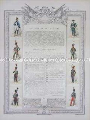 Uniformdarstellung, Rüstungen und Uniformen von Soldaten des 12. Jäger-Regiments zu Pferde und Zeittafel von Schlachten und Belagerungen mit Beteiligung dieses Regiments bzw. seiner Vorläufer, Frankreich, 1775-1870.