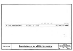 Tastenbelegunng für VT 220-Sichtgeräte