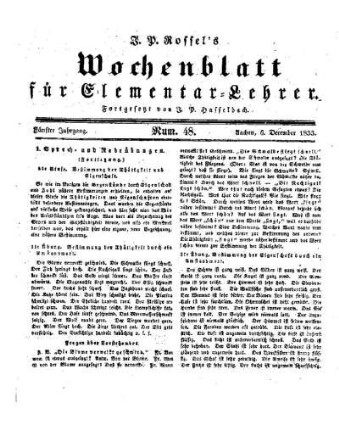Sprech- und Redeübungen : Fortsetzung