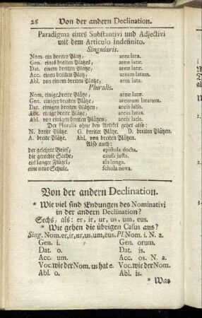 Von der andern Declination.