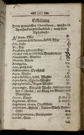 Erklärung Derer gemeinsten Characteren, welche in Apothecken gebräuchlich / nach dem Alphabeth