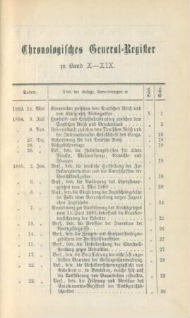 Chronologisches General-Register zu Band X-XIX