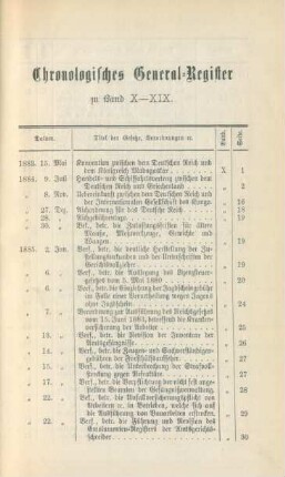 Chronologisches General-Register zu Band X-XIX
