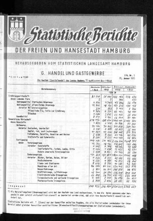 Die Ausfuhr (Spezialhandel) des Landes Hamburg im November 1969 : Lfd. Nr. 5