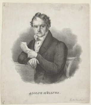Bildnis des Adolf Müllner