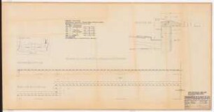 Reichsluftfahrtministerium, Berlin: Hauptgesims V1 (Hofseite): Details 1:50, 1:10