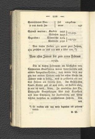 Vom 1sten Januar bis zum 10ten Februar 1799. - [Vom 20sten November bis zum 20sten December.]