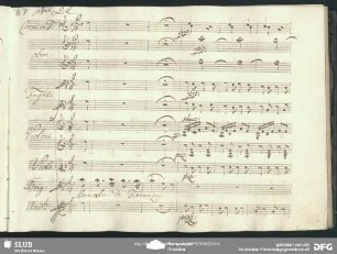 No. 22 Aria: "Pomata di Fiorenza"