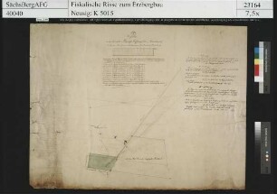 Grubenfeld von Vergnügte Hoffnung Erbstolln bei Kleinwaltersdorf
