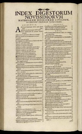Index Digestorum Novissimorum [...]