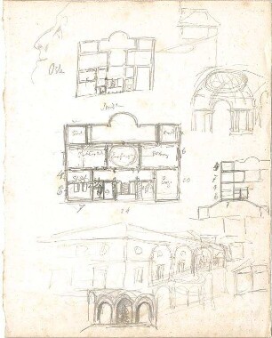 Hildebrand, Adolf von; Neapel (Italien); Zoologische Station - Grundrisse, Studien