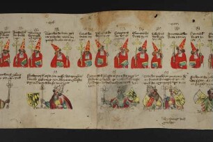 Ab Papst Nr. 171: Eugenius III.